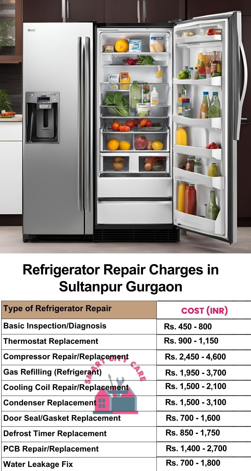 Refrigerator Repair Services Charges in  Sultanpur ,Gurgaon 