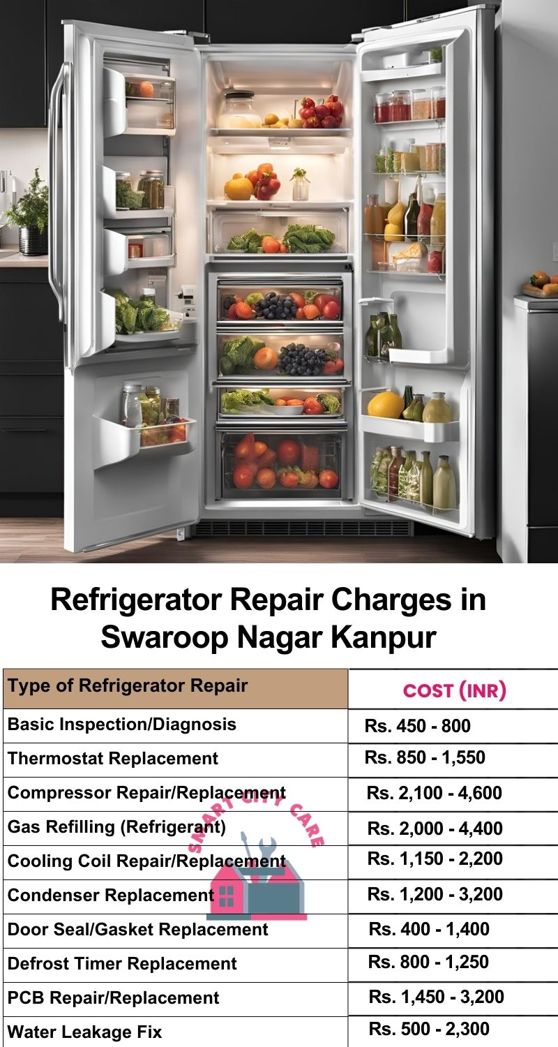 Refrigerator Repair Services Charges in  Swaroop Nagar ,Kanpur 