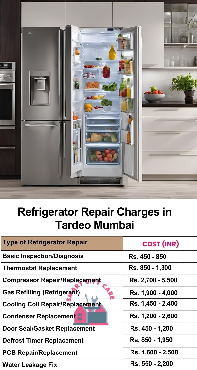 Refrigerator Repair Services Charges in  Tardeo ,Mumbai 