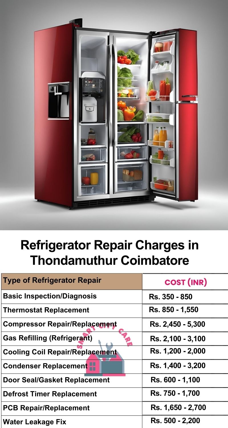 Refrigerator Repair Services Charges in  Thondamuthur ,Coimbatore 