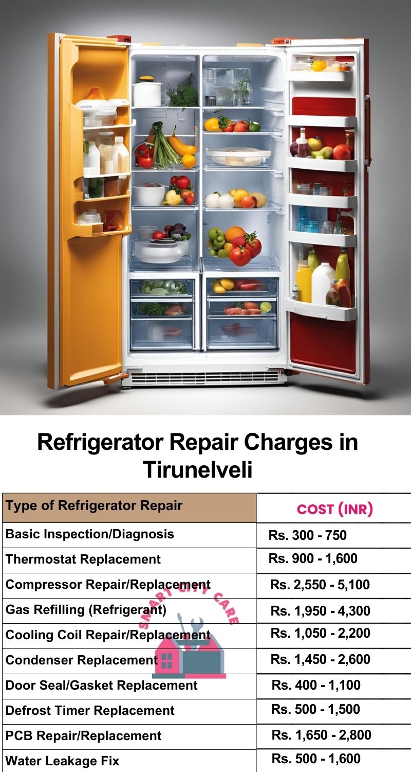 Refrigerator Repair Services Charges in Tirunelveli