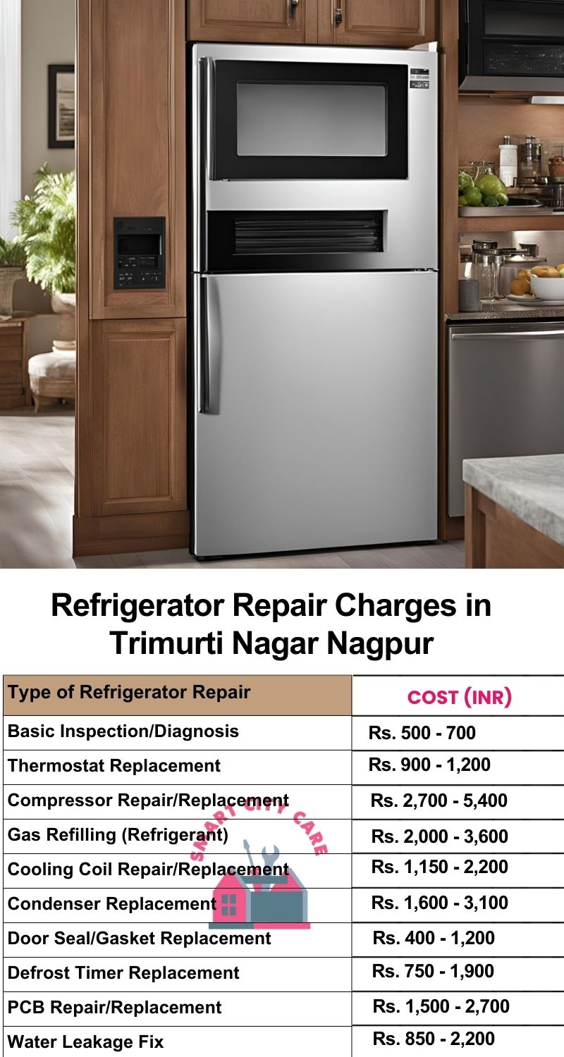 Refrigerator Repair Services Charges in  Trimurti Nagar ,Nagpur 