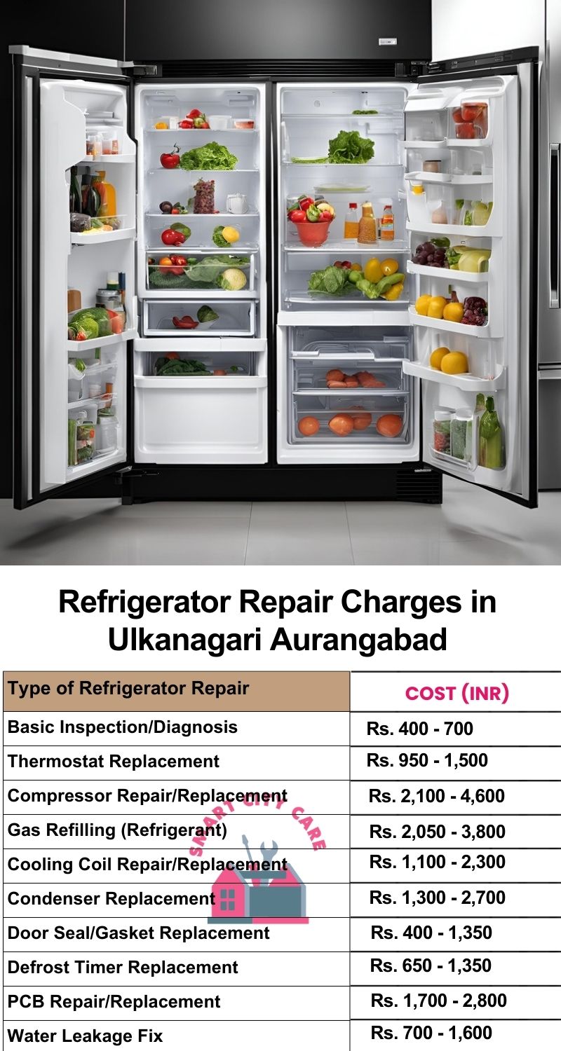 Refrigerator Repair Services Charges in  Ulkanagari ,Aurangabad 