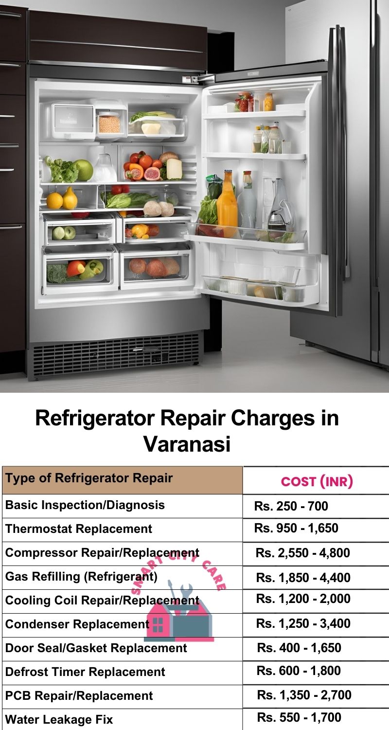 Refrigerator Repair Services Charges in Varanasi