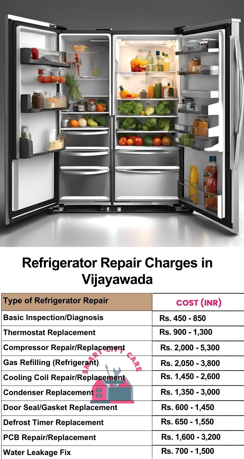 Refrigerator Repair Services Charges in Vijayawada