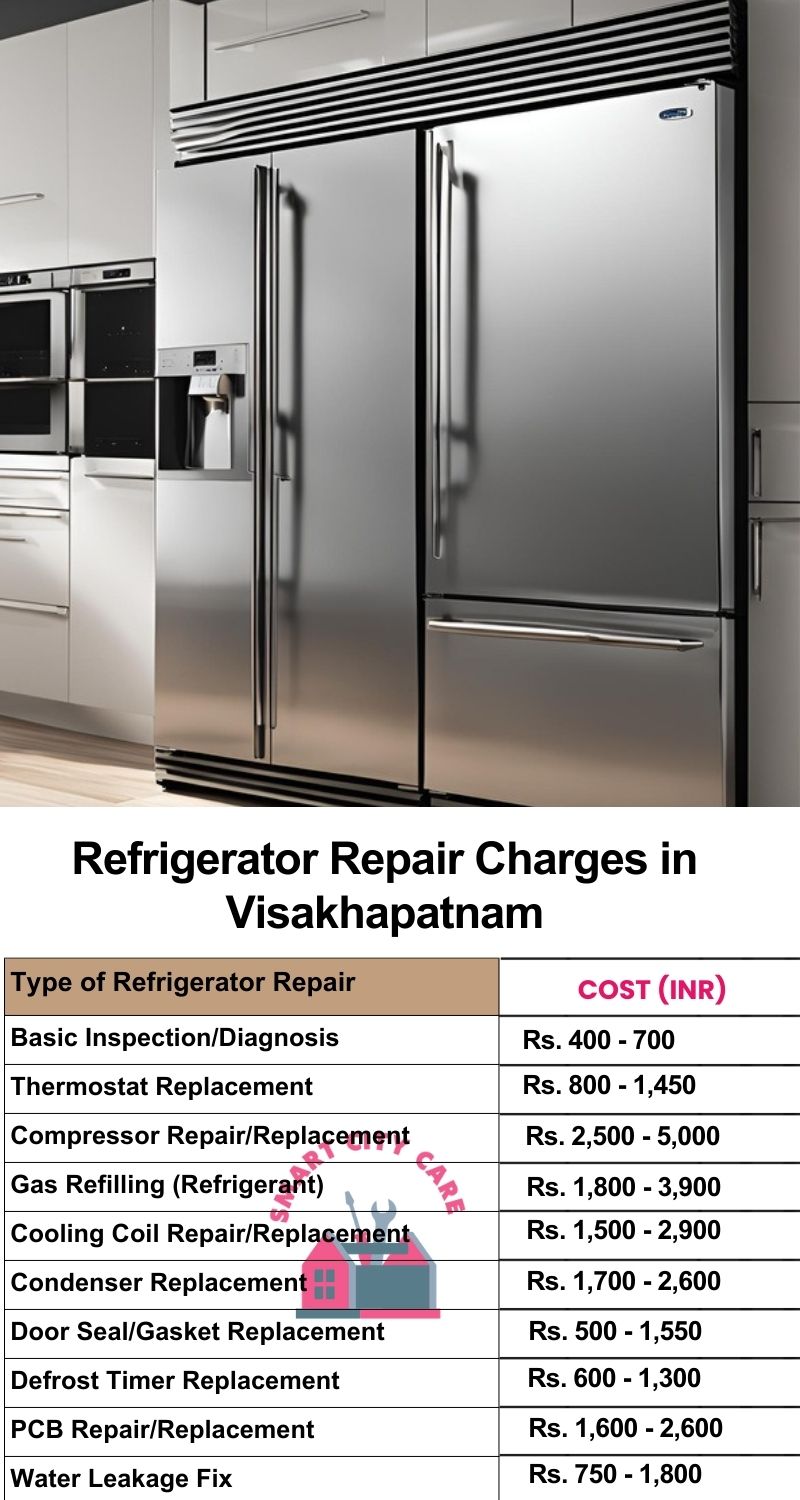 Refrigerator Repair Services Charges in Visakhapatnam