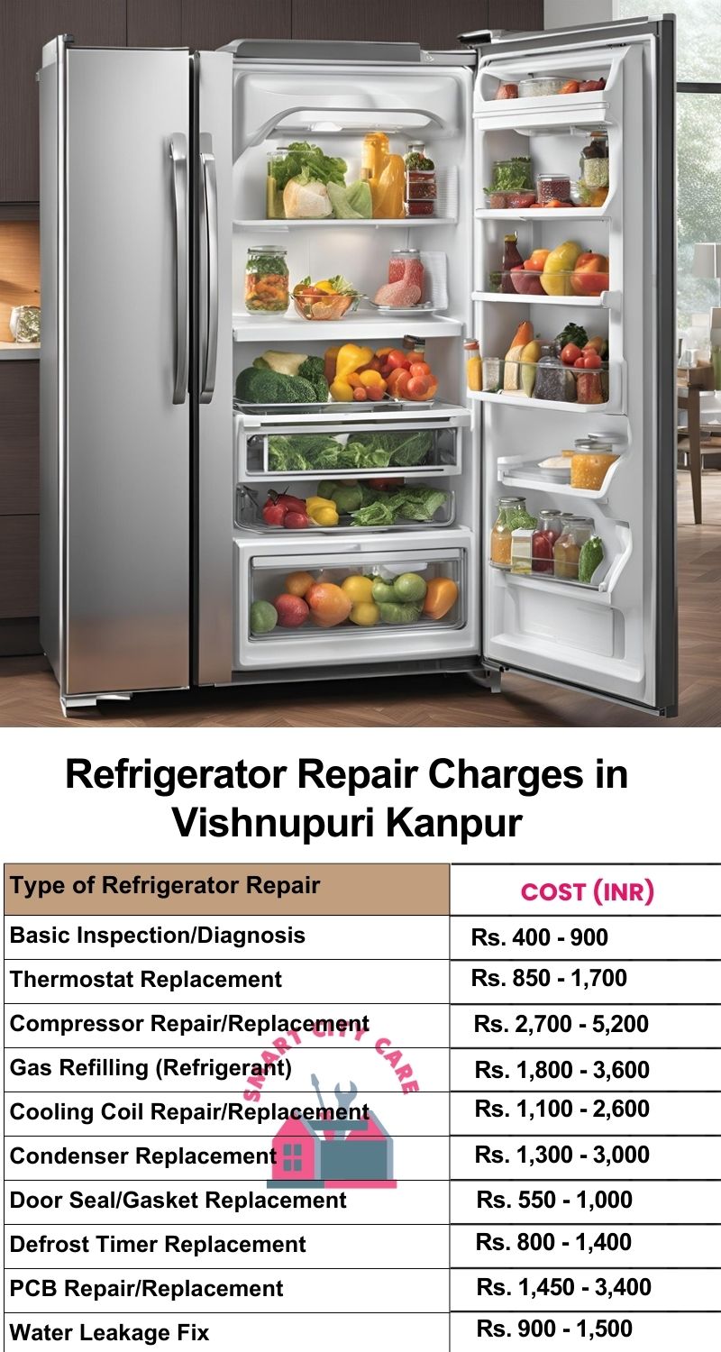 Refrigerator Repair Services Charges in  Vishnupuri ,Kanpur 