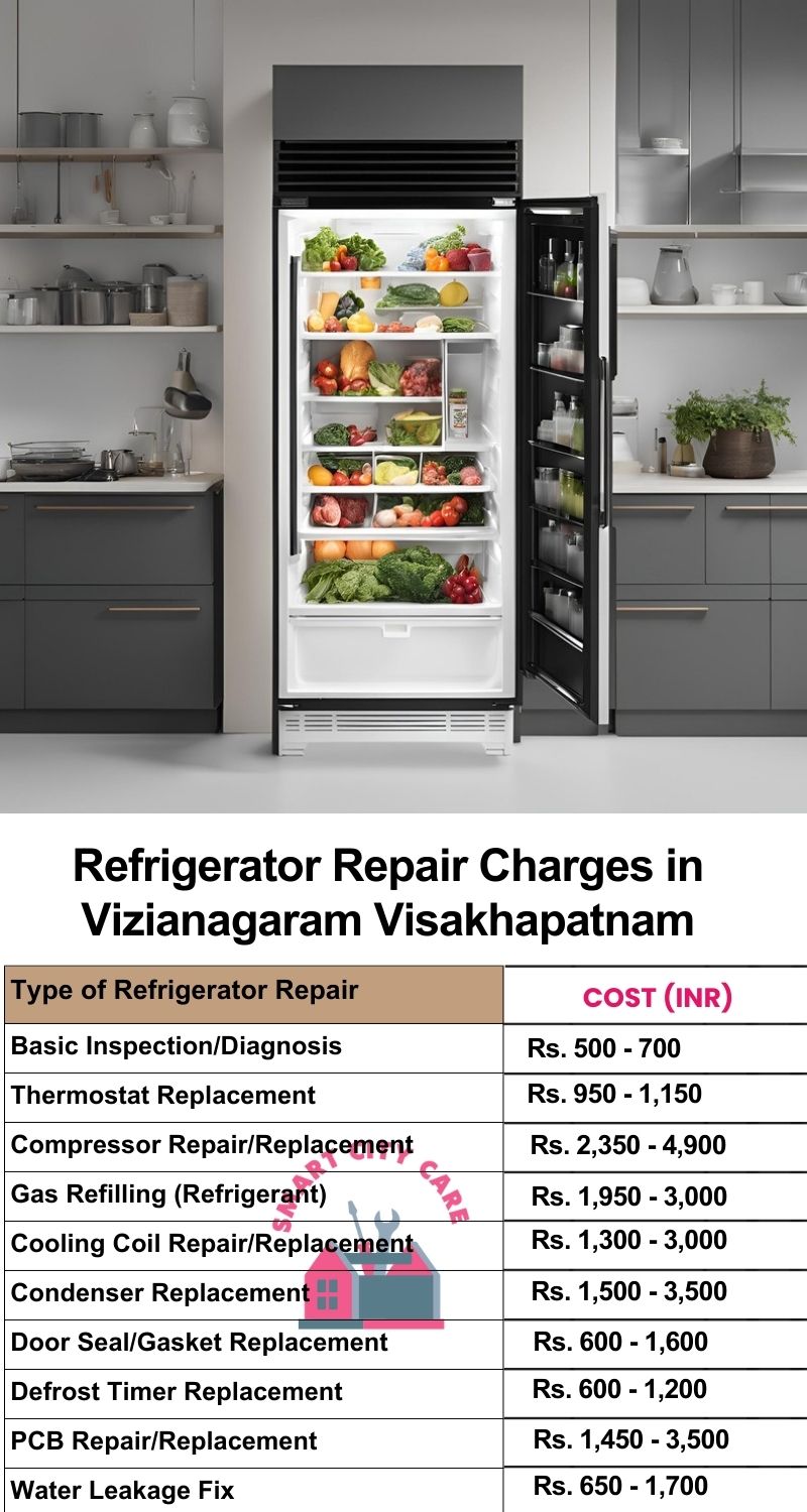 Refrigerator Repair Services Charges in  Vizianagaram ,Visakhapatnam 