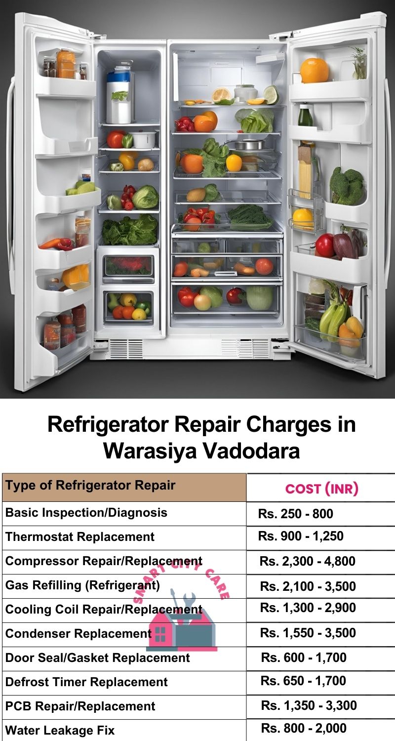 Refrigerator Repair Services Charges in  Warasiya ,Vadodara 