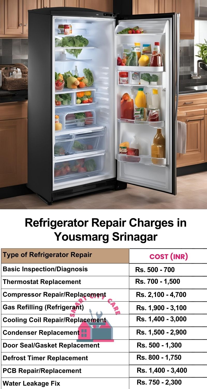 Refrigerator Repair Services Charges in  Yousmarg ,Srinagar 