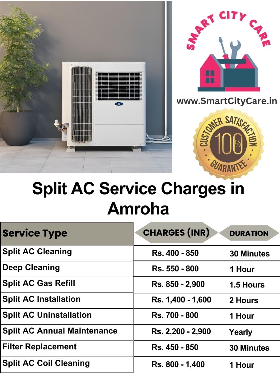 Split AC Service cost list in Amroha