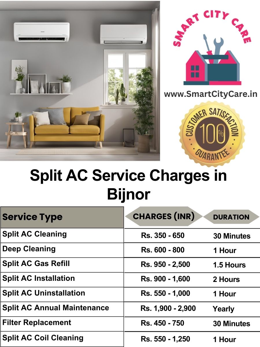 Split AC Service cost list in Bijnor