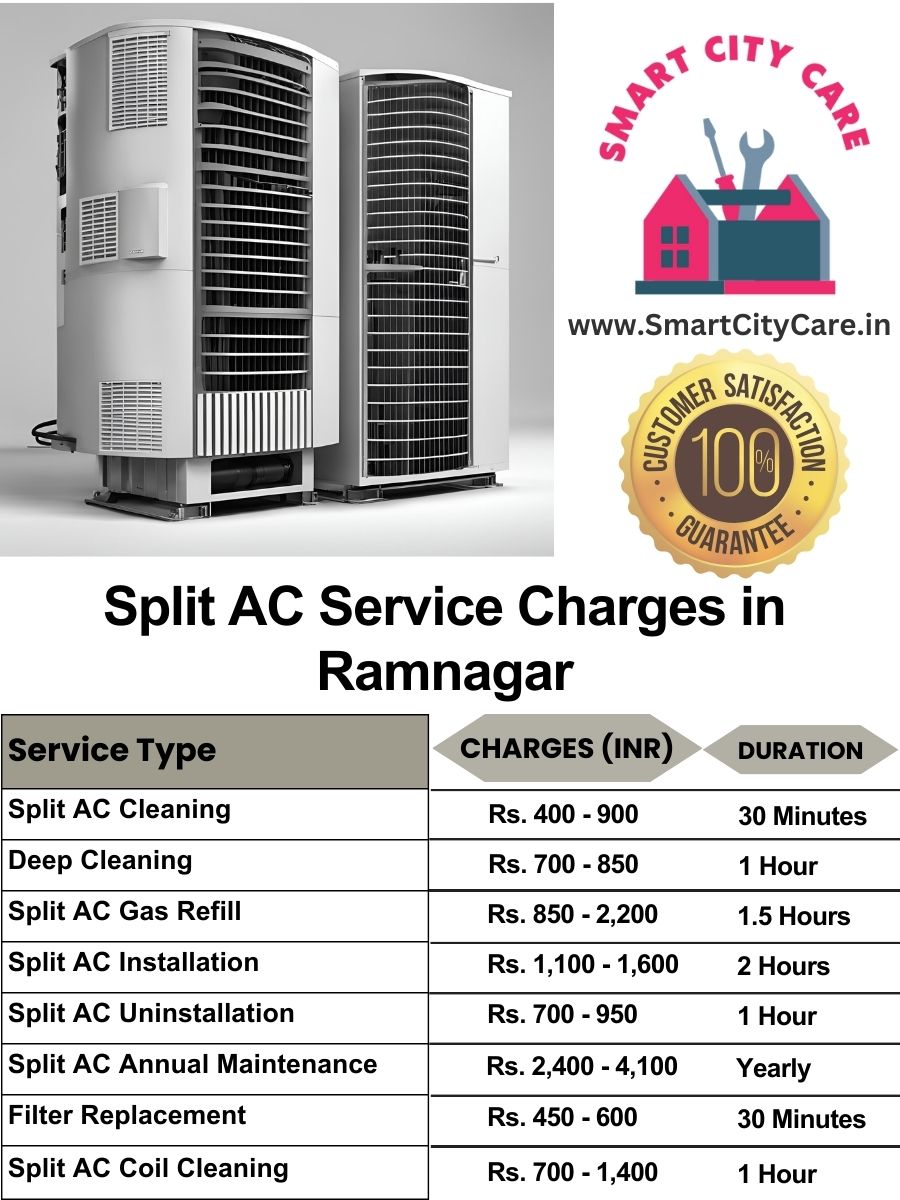 Split AC Service cost list in Ramnagar