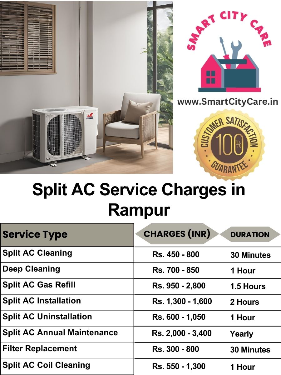 Split AC Service cost list in Rampur