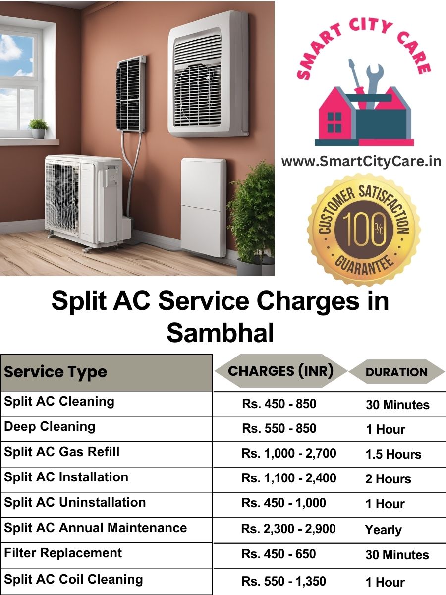 Split AC Service cost list in Sambhal