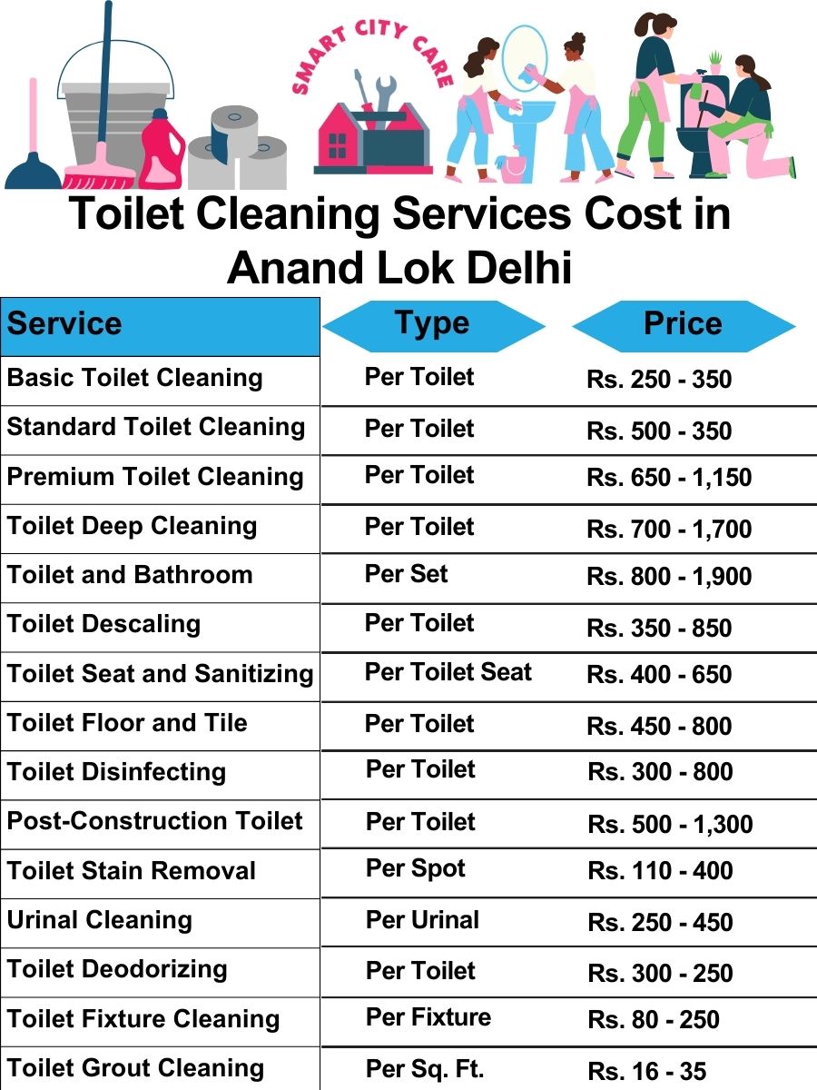 Toilet cleaning services price list in Anand Lok, Delhi