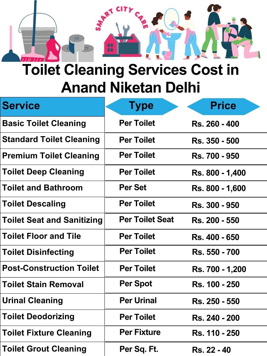 Toilet cleaning services price list in Anand Niketan, Delhi