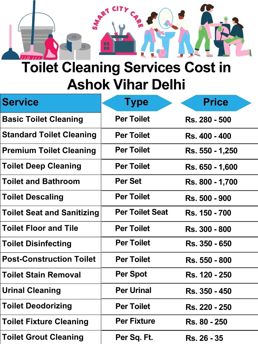 Toilet cleaning services price list in Ashok Vihar, Delhi