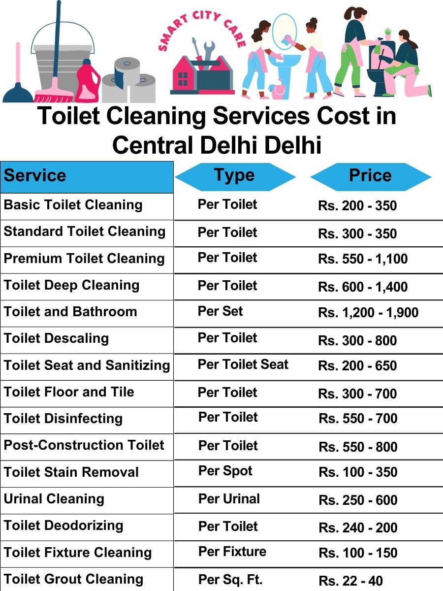 Toilet cleaning services price list in Central Delhi, Delhi