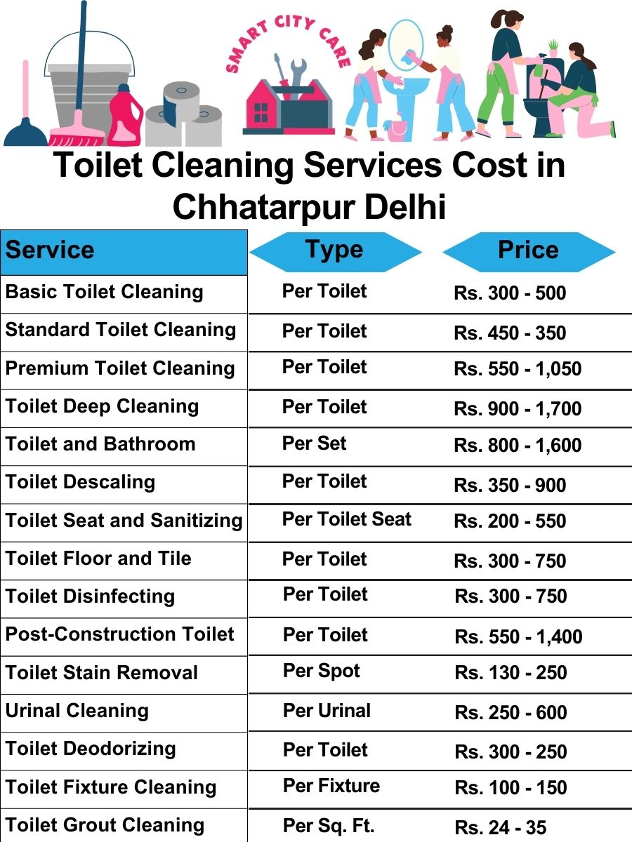 Toilet cleaning services price list in Chhatarpur, Delhi