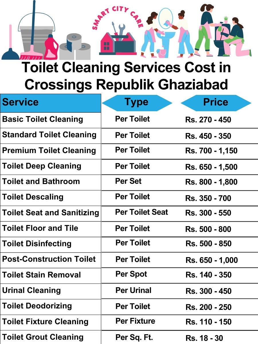 Toilet cleaning services price list in Crossings Republik, Ghaziabad