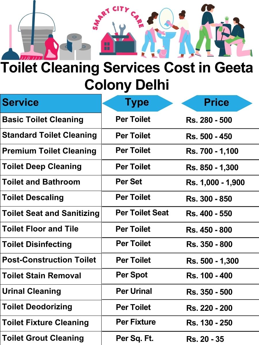 Toilet cleaning services price list in Geeta Colony, Delhi