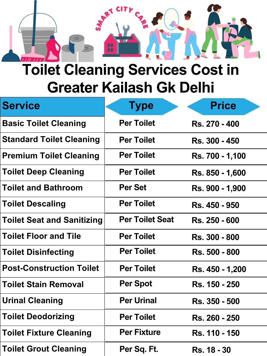 Toilet cleaning services price list in Greater Kailash gk, Delhi