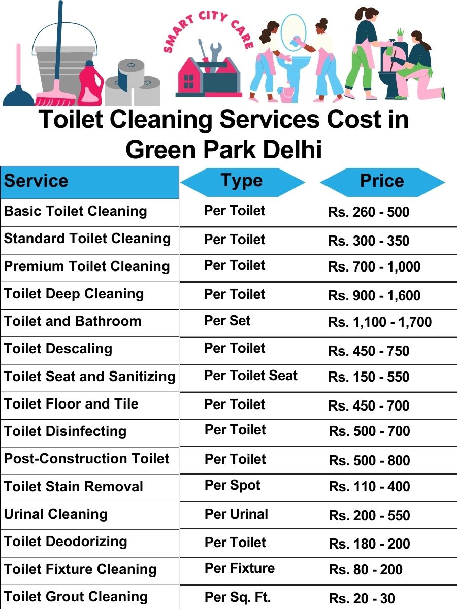 Toilet cleaning services price list in Green Park, Delhi