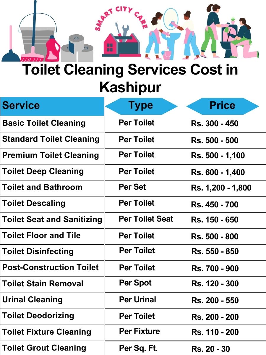 Toilet cleaning services price list in Kashipur