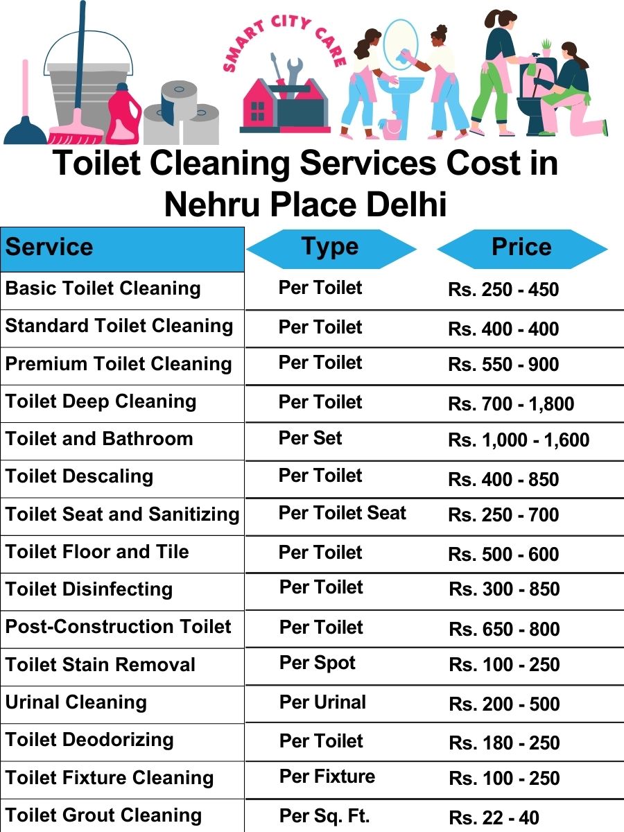 Toilet cleaning services price list in Nehru Place, Delhi