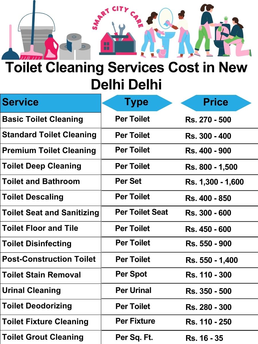 Toilet cleaning services price list in New Delhi, Delhi