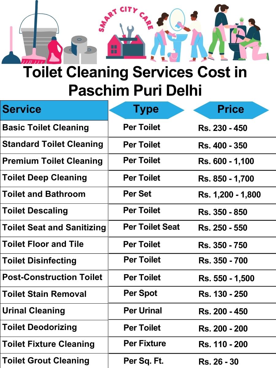 Toilet cleaning services price list in Paschim Puri, Delhi