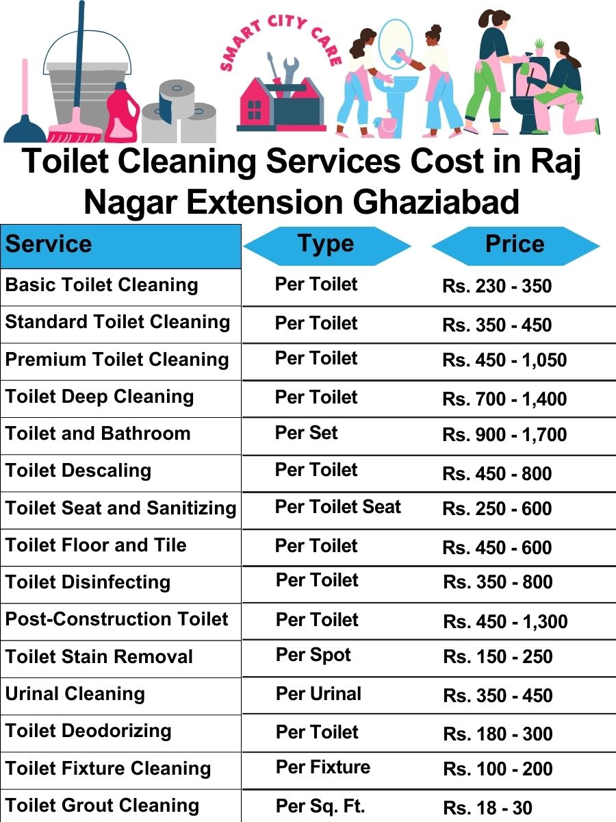 Toilet cleaning services price list in Raj Nagar Extension, Ghaziabad