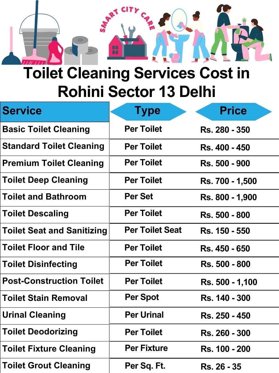 Toilet cleaning services price list in Rohini Sector 13, Delhi