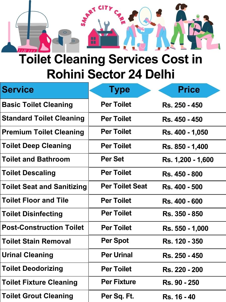 Toilet cleaning services price list in Rohini Sector 24, Delhi