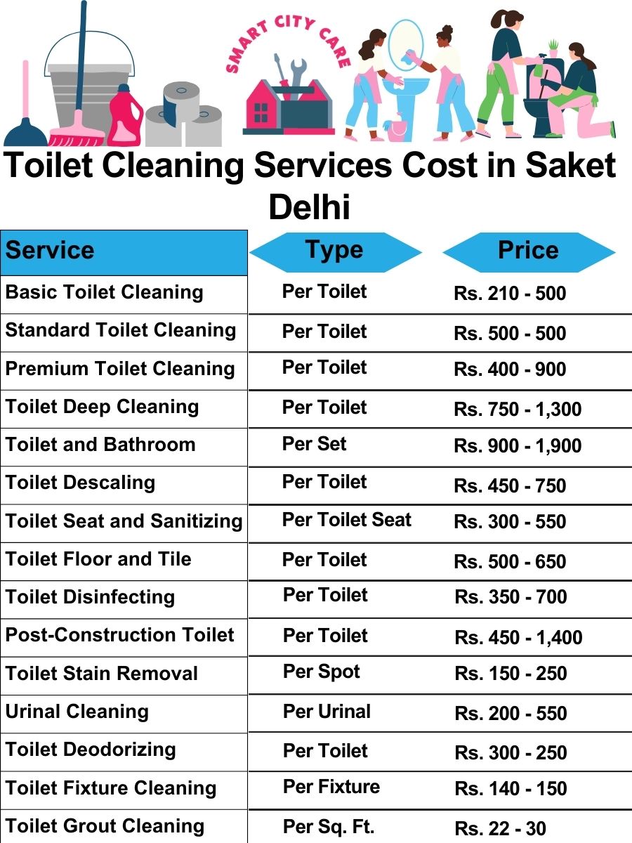 Toilet cleaning services price list in Saket, Delhi