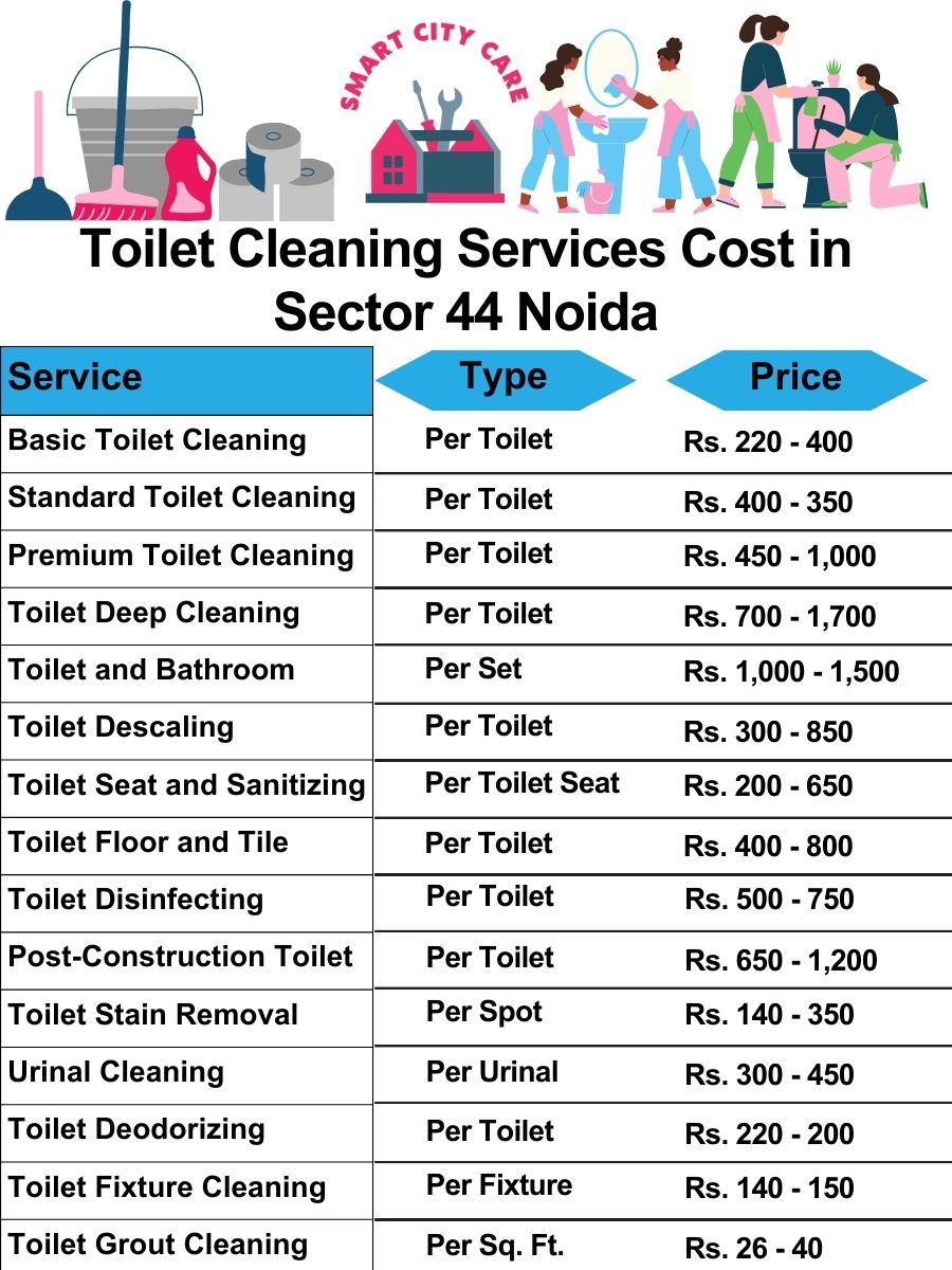 Toilet cleaning services price list in Sector 44, Noida