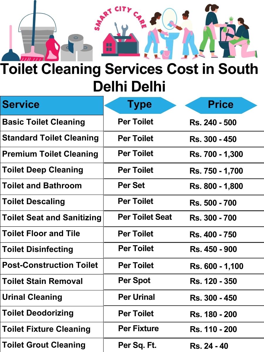 Toilet cleaning services price list in South Delhi, Delhi