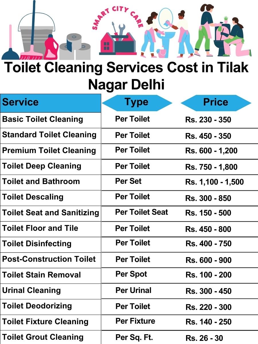Toilet cleaning services price list in Tilak Nagar, Delhi