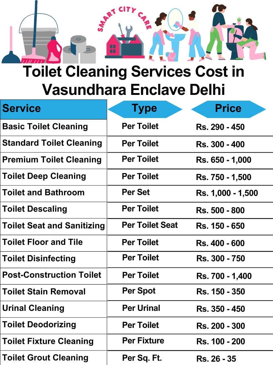 Toilet cleaning services price list in Vasundhara Enclave, Delhi