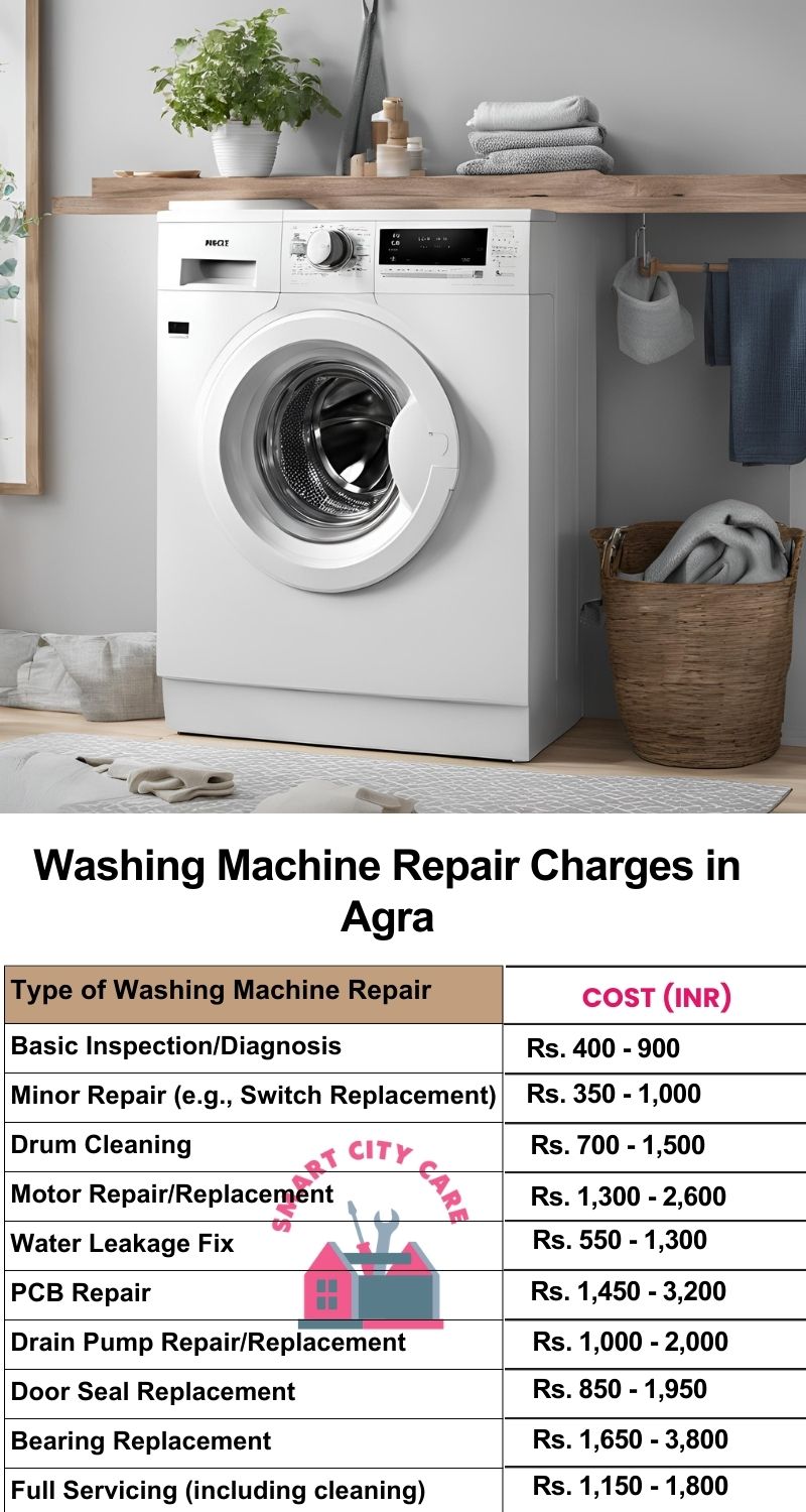 Washing Machine Repair Services Charges in Agra