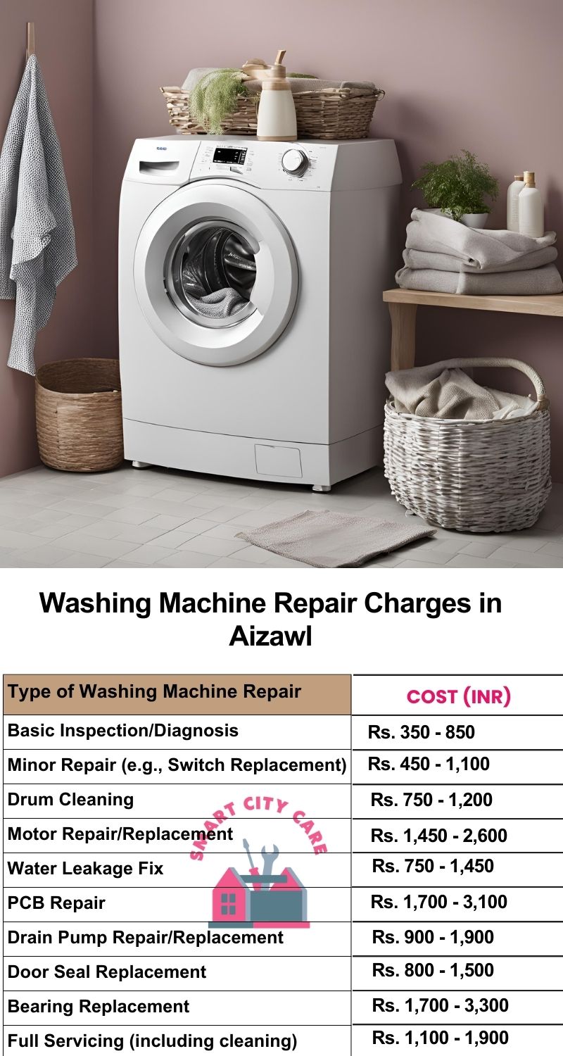 Washing Machine Repair Services Charges in Aizawl