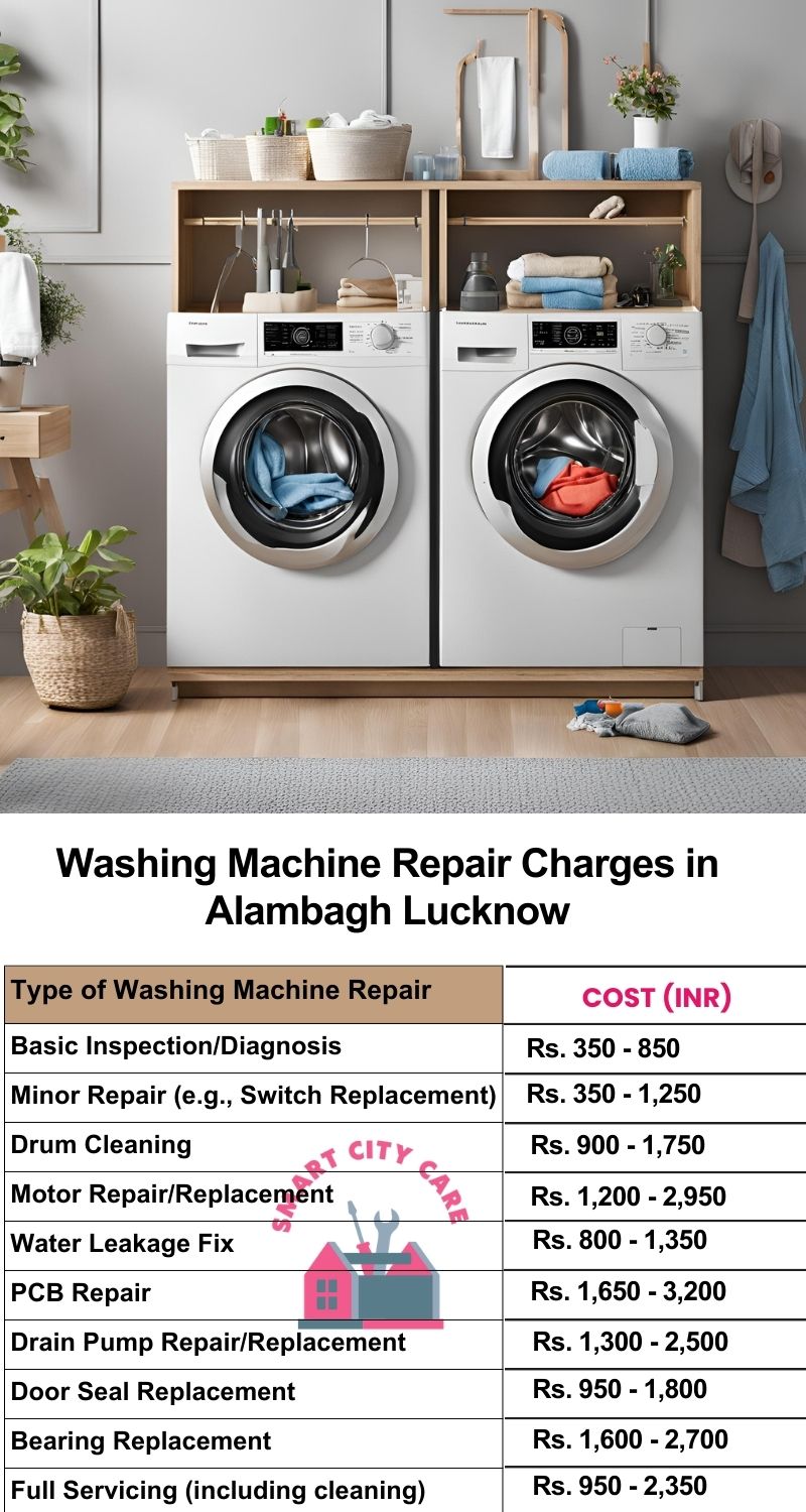 Washing Machine Repair Services Charges in  Alambagh ,Lucknow 