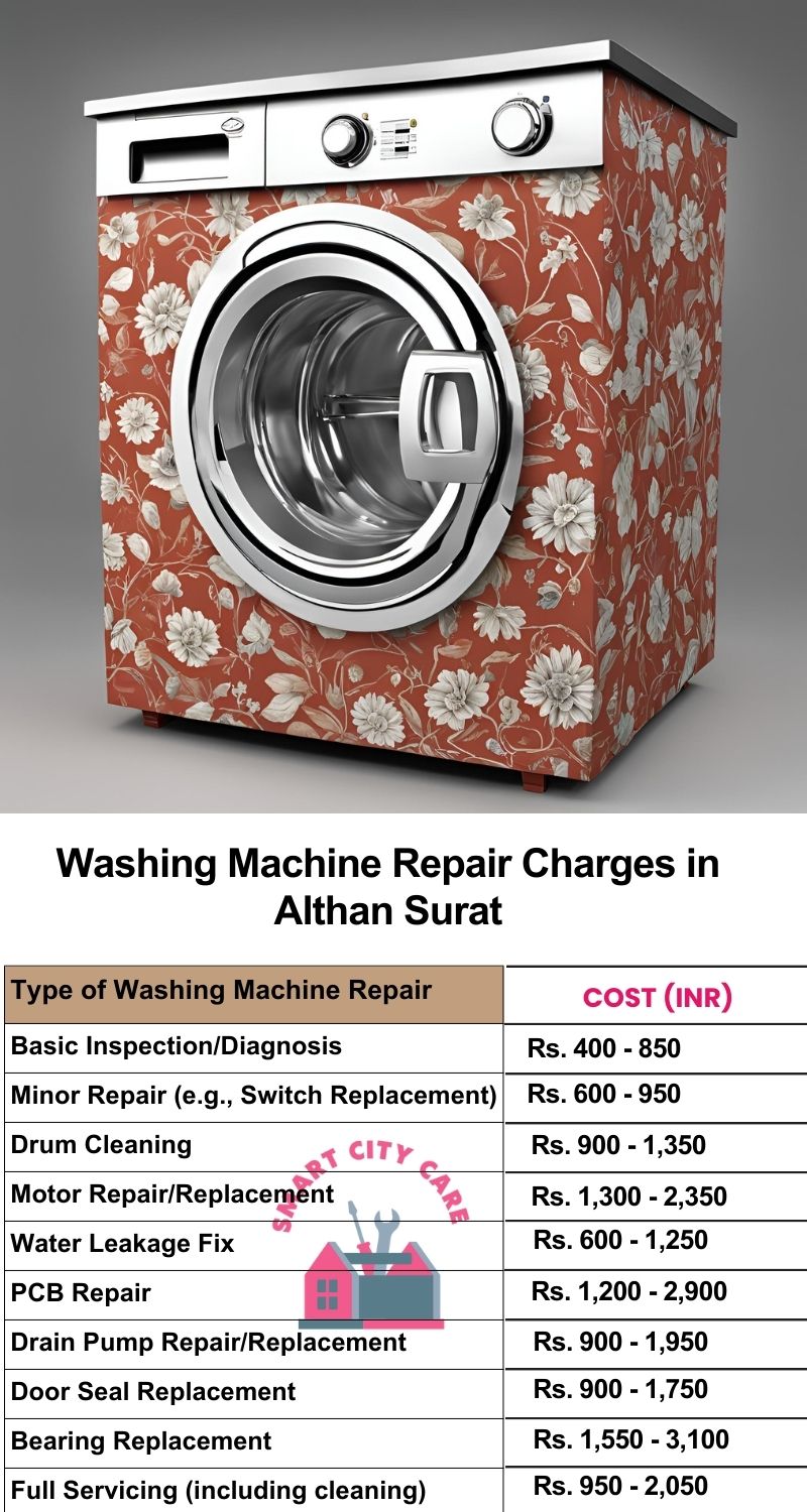 Washing Machine Repair Services Charges in  Althan ,Surat 