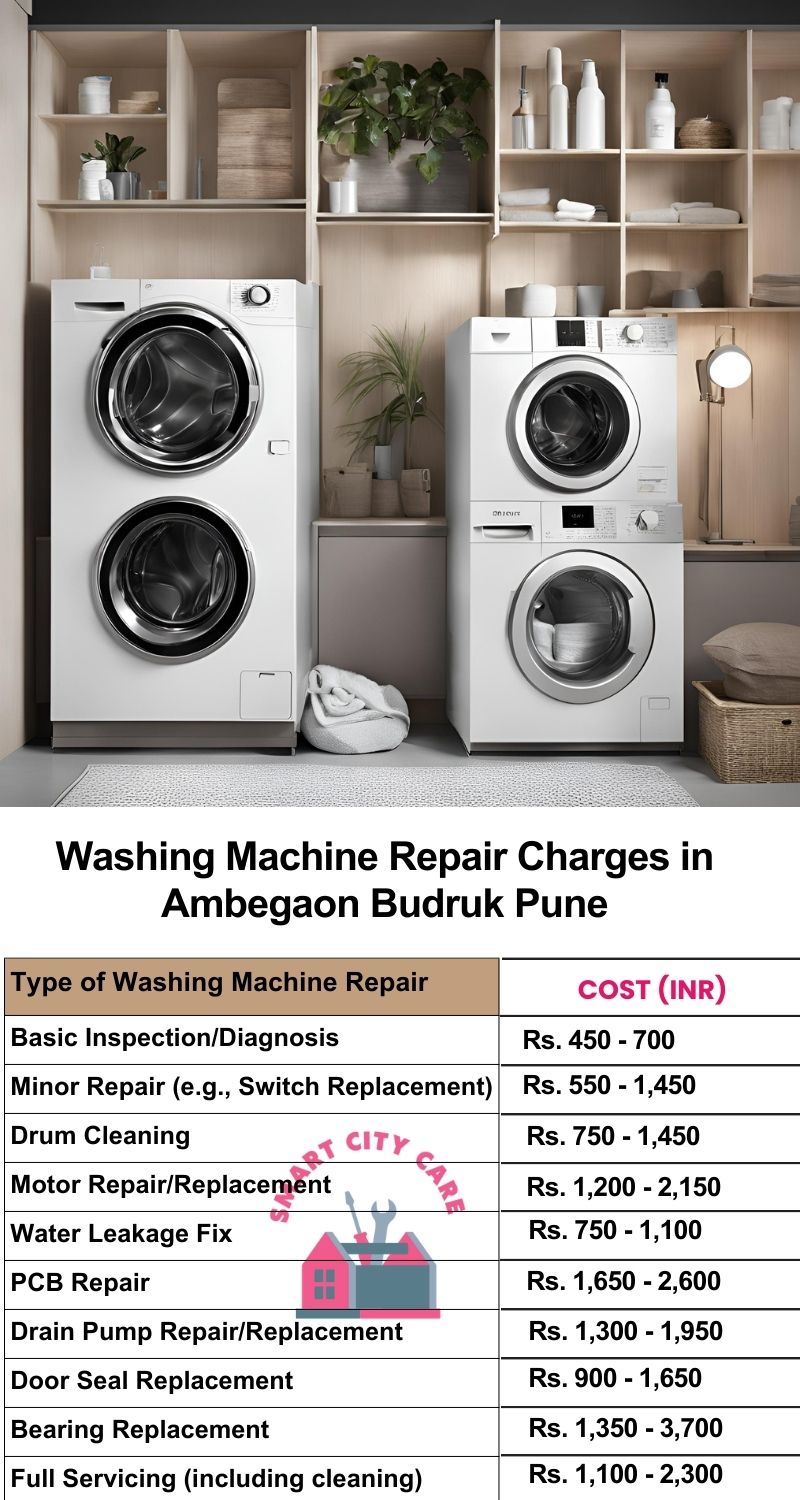 Washing Machine Repair Services Charges in  Ambegaon Budruk ,Pune 