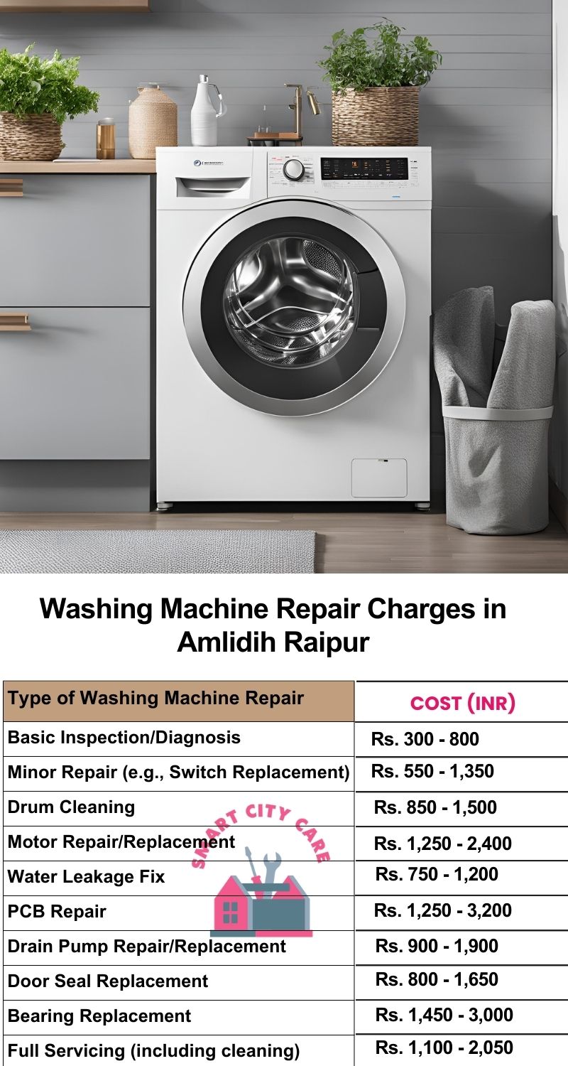 Washing Machine Repair Services Charges in  Amlidih ,Raipur 