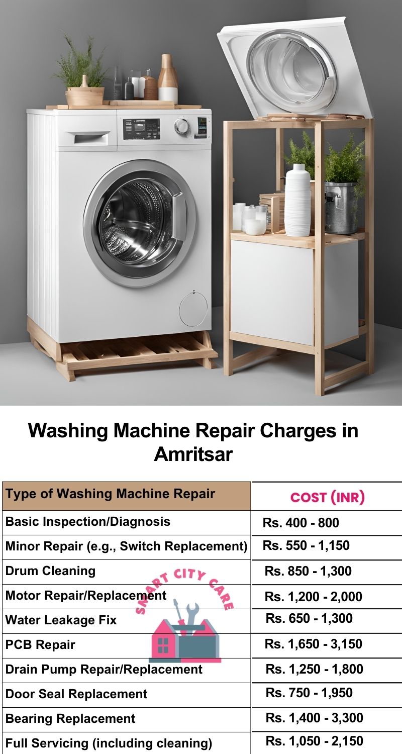 Washing Machine Repair Services Charges in Amritsar