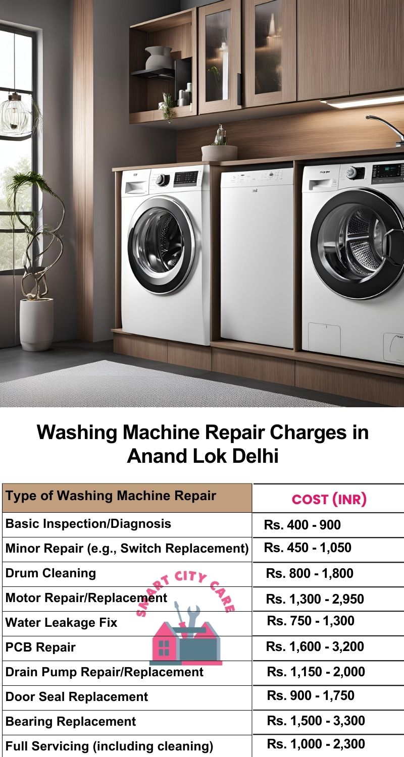 Washing Machine Repair Services Charges in  Anand Lok ,Delhi 