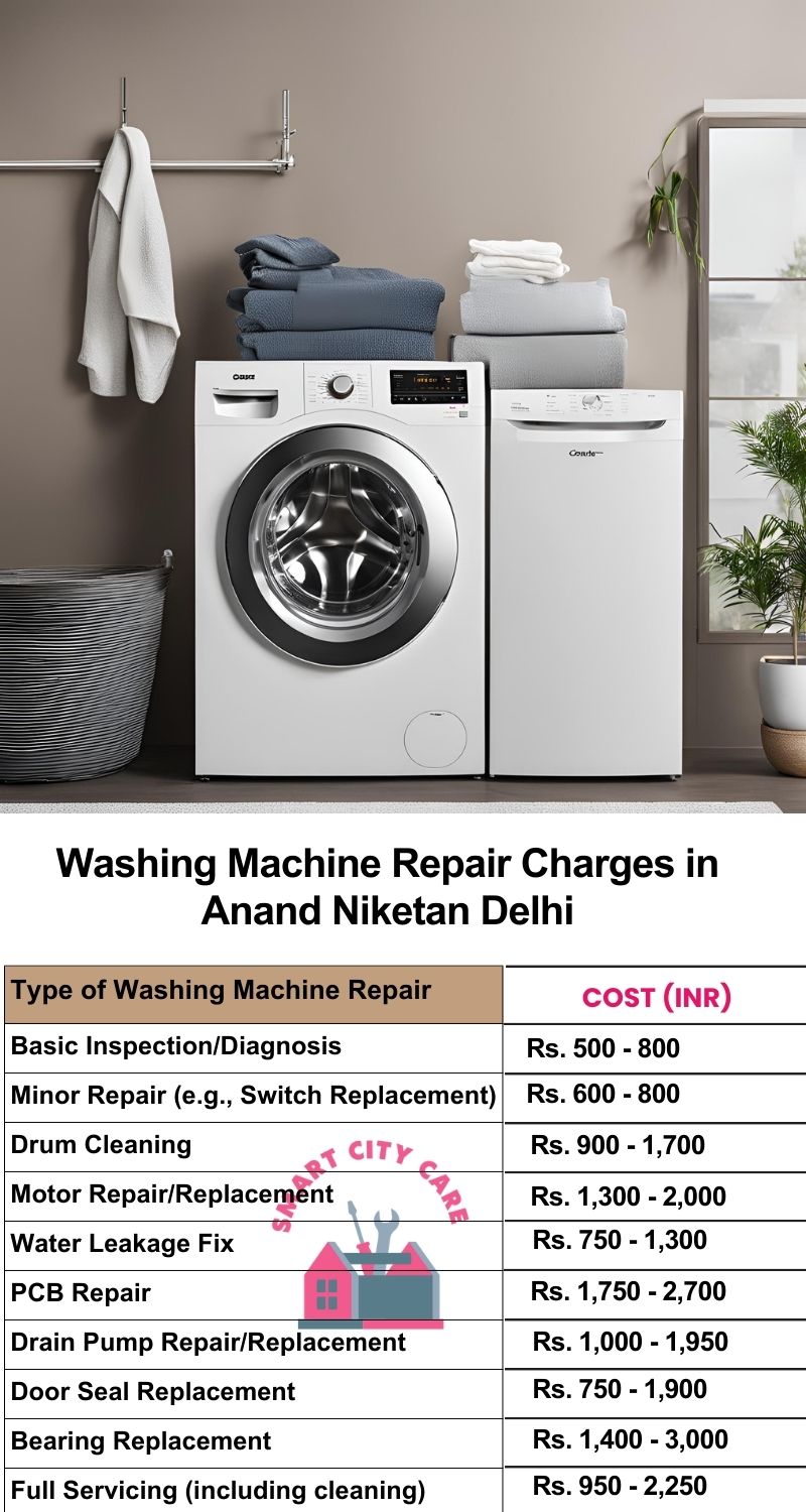 Washing Machine Repair Services Charges in  Anand Niketan ,Delhi 