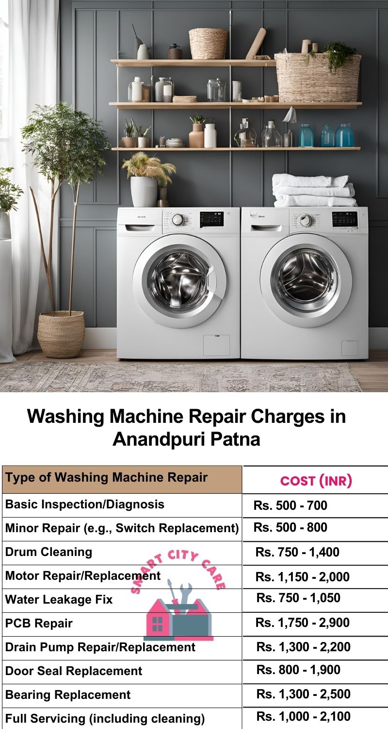 Washing Machine Repair Services Charges in  Anandpuri ,Patna 